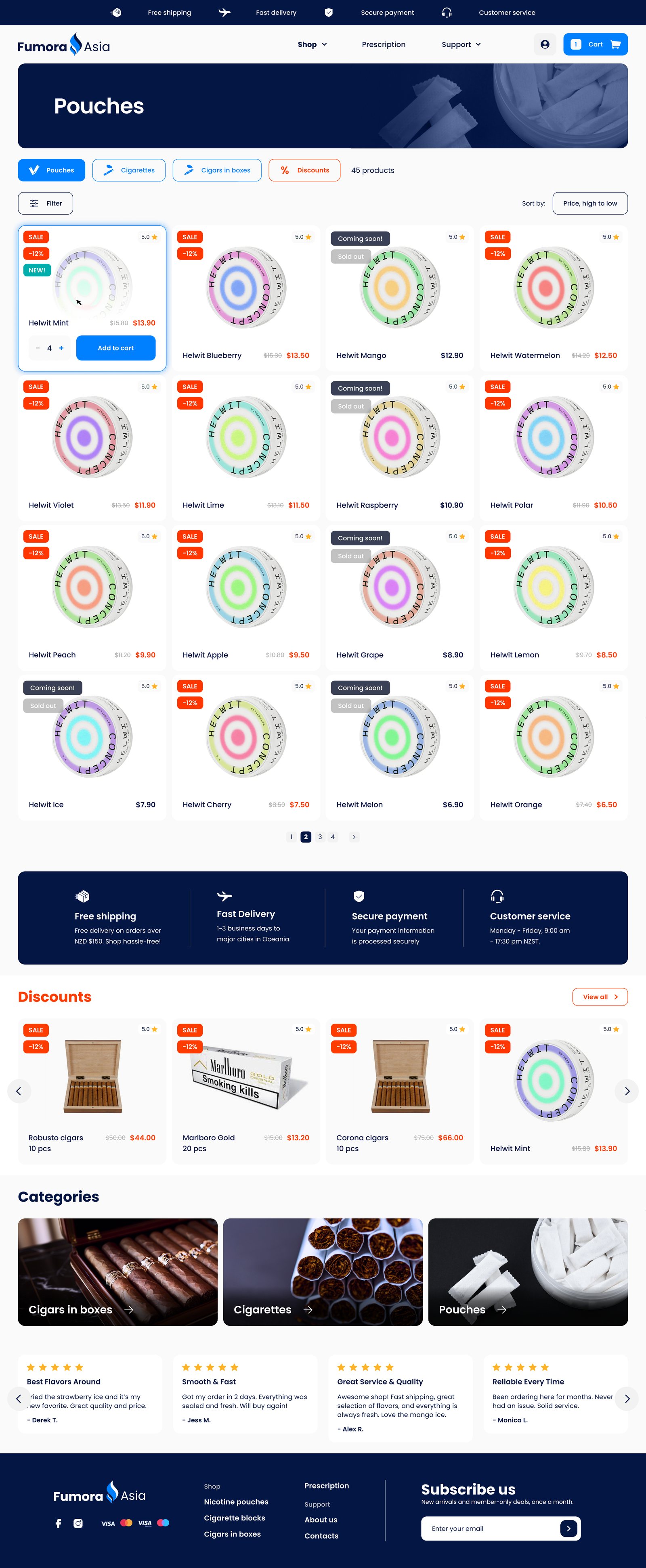 Category page: Pouches