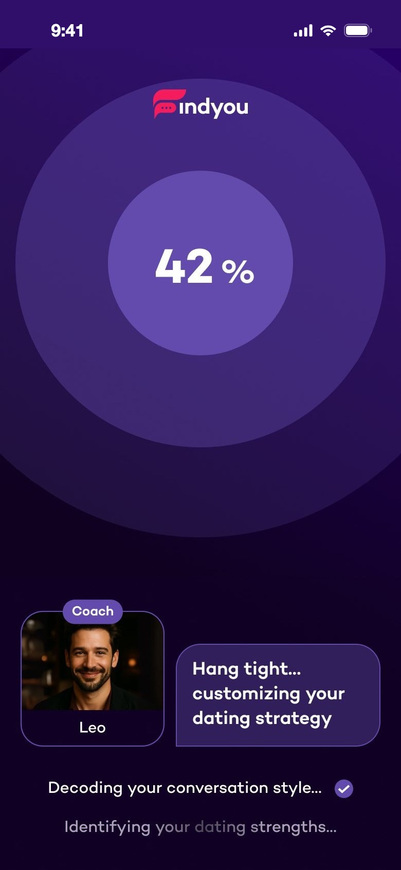Hang tight, customizing your dating strategy, 42%