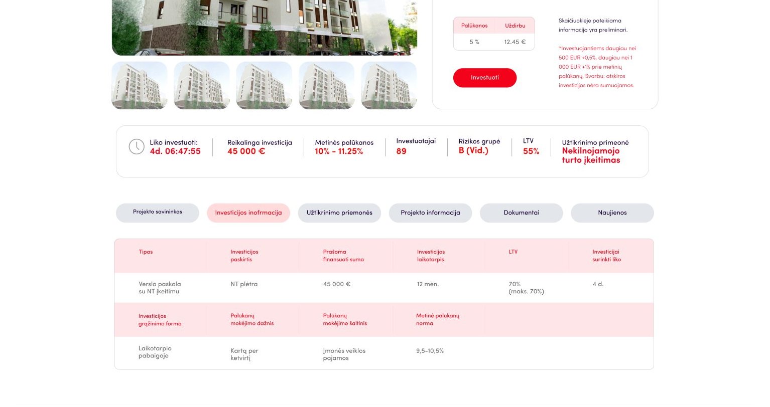 Project page, investment information