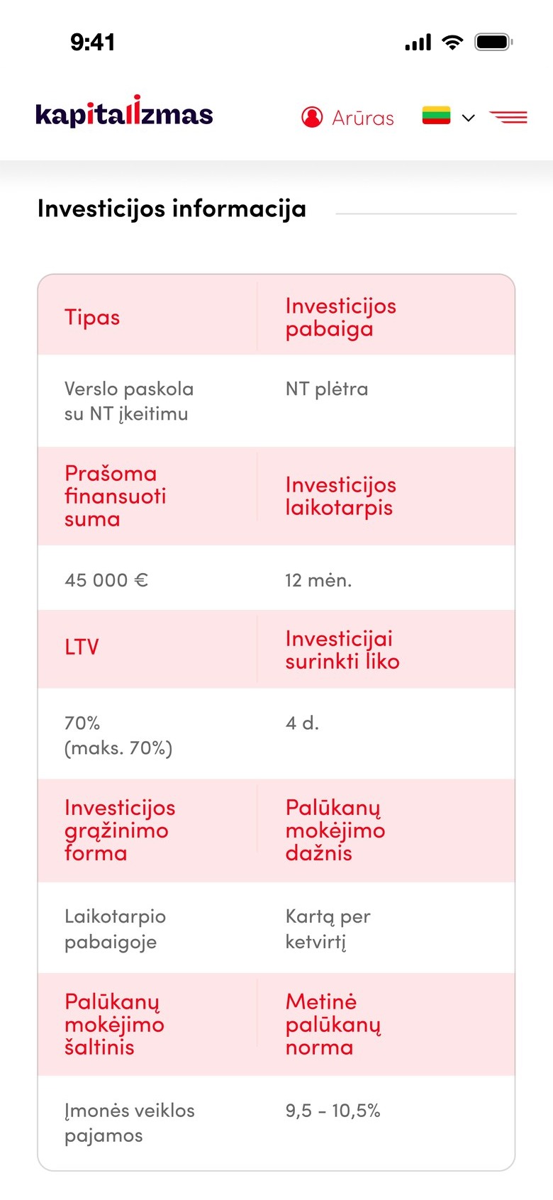 Investment information on mobile