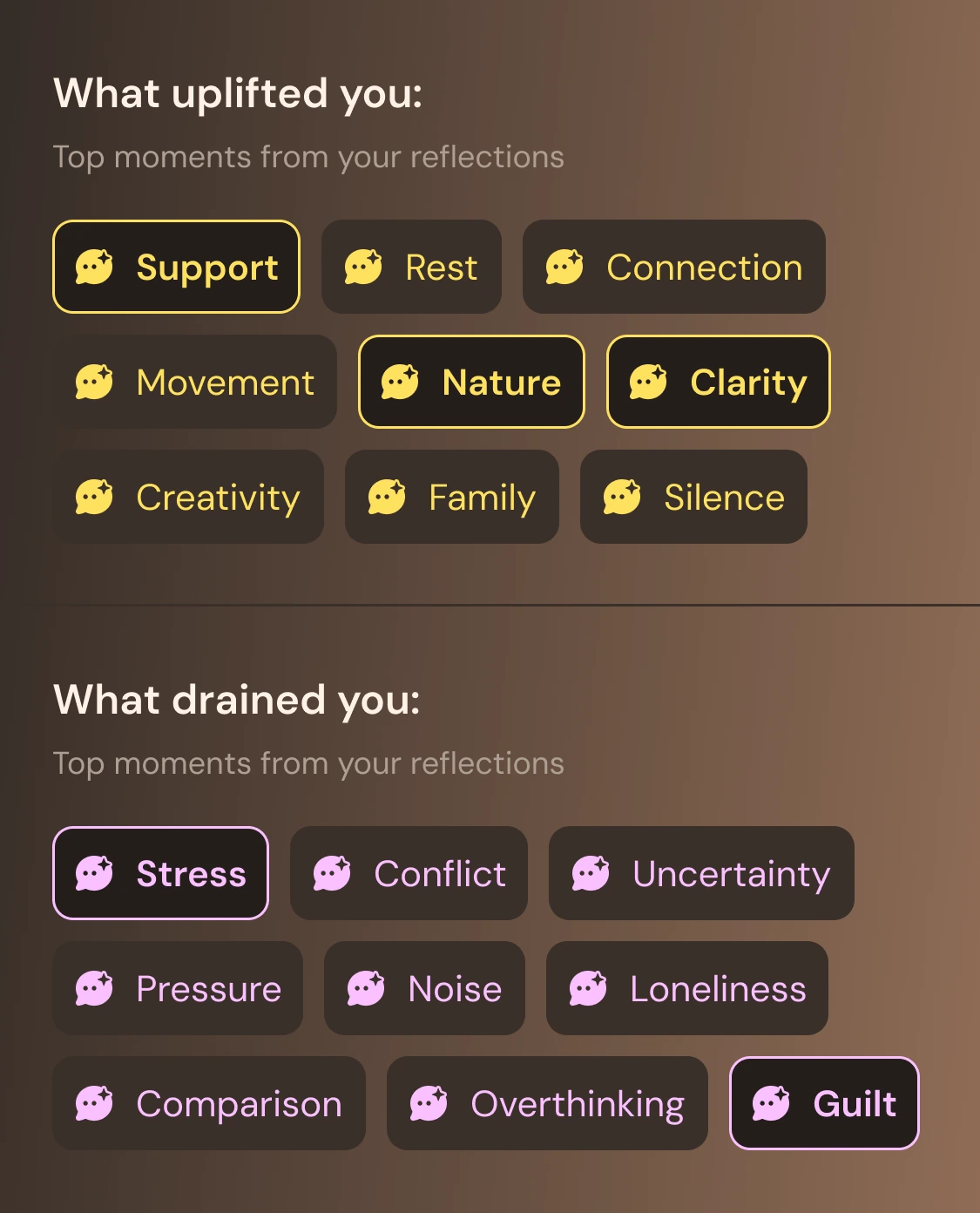 What uplifted you, what drained you