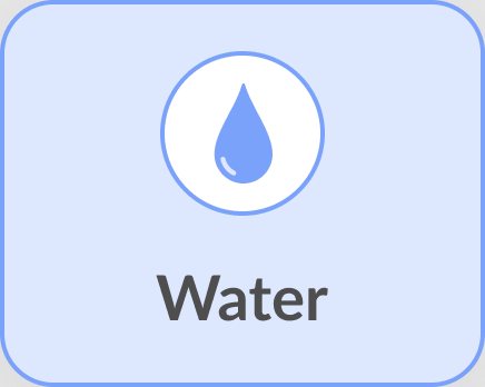 Water, selected