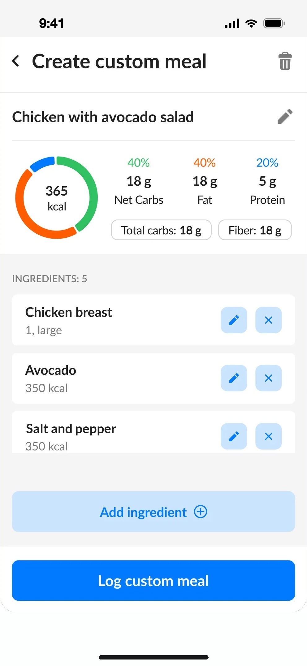 Custom meal with ingredients