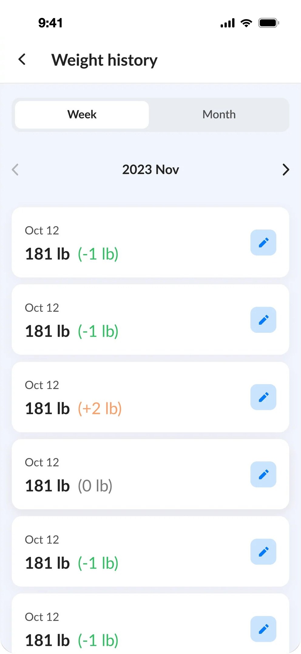 Weight history
