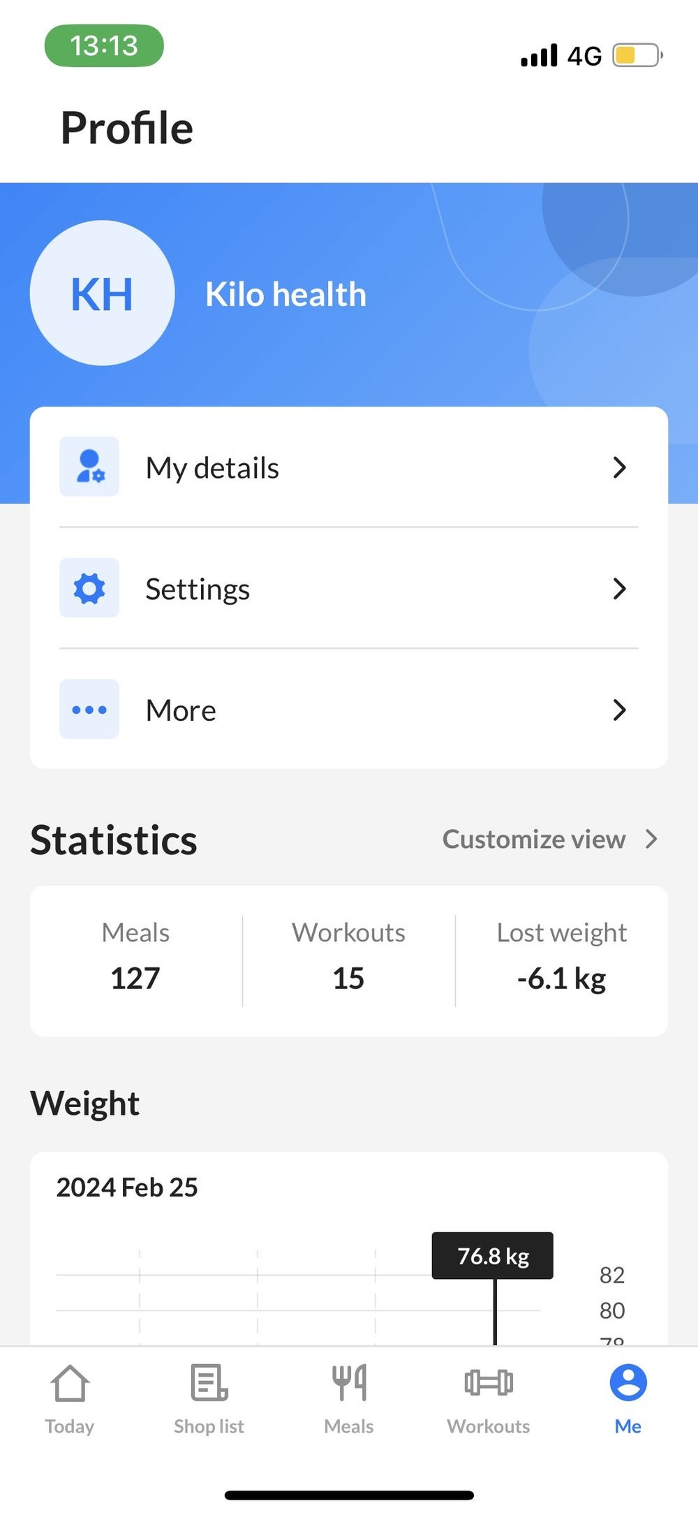 Old profile