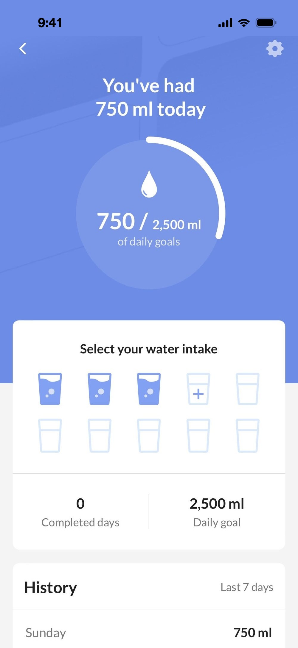 Old water intake