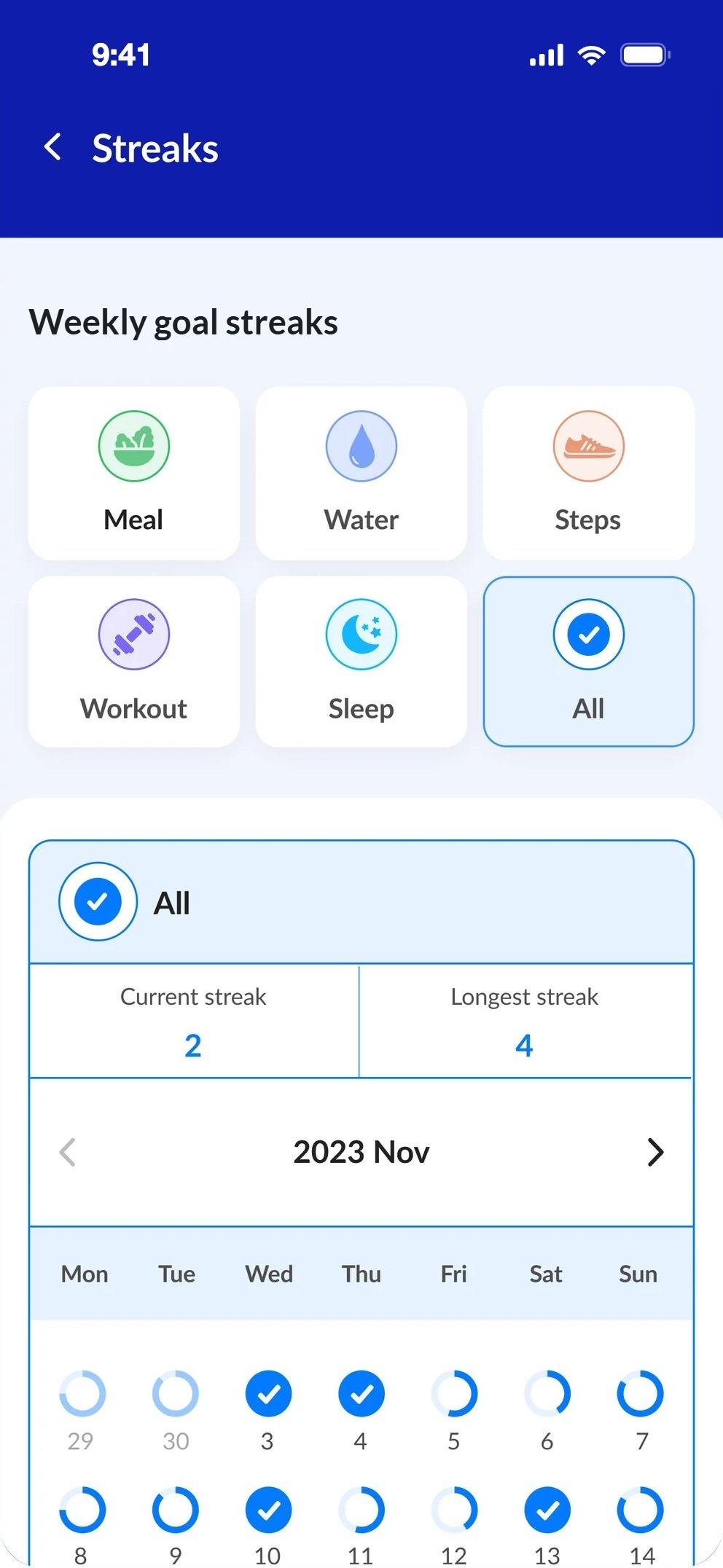 Weekly goal streaks