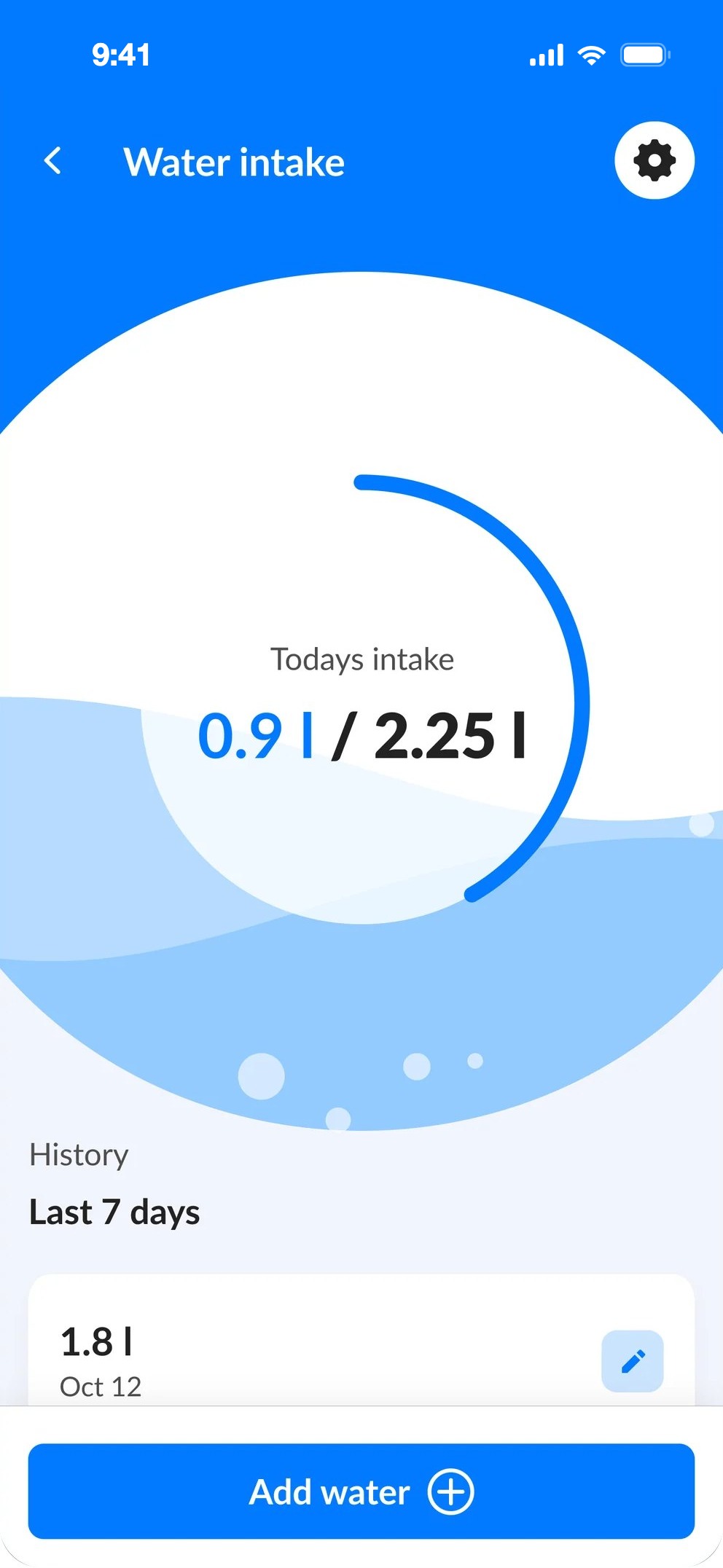 Water intake