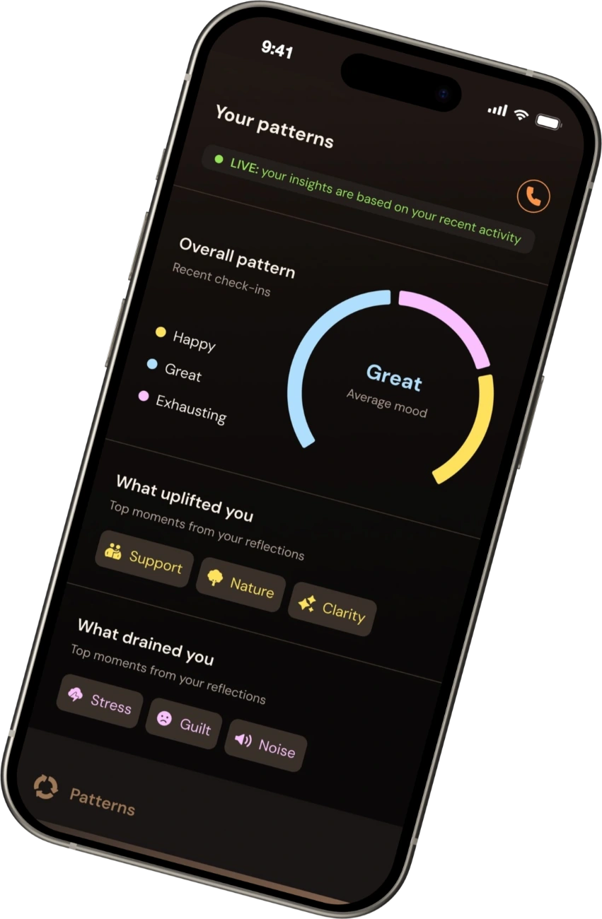 Katabasis insights