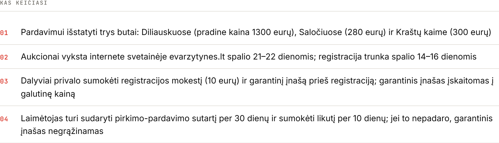 Kas keičiasi (What changes): four numbered points
