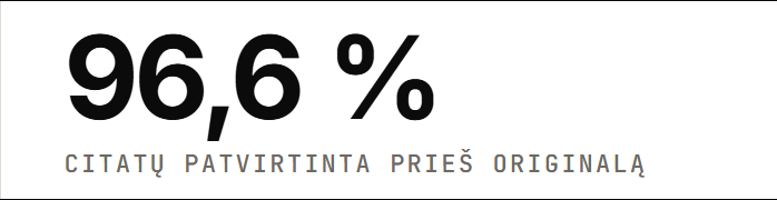 Counter: 96,6 % quotes verified against the original