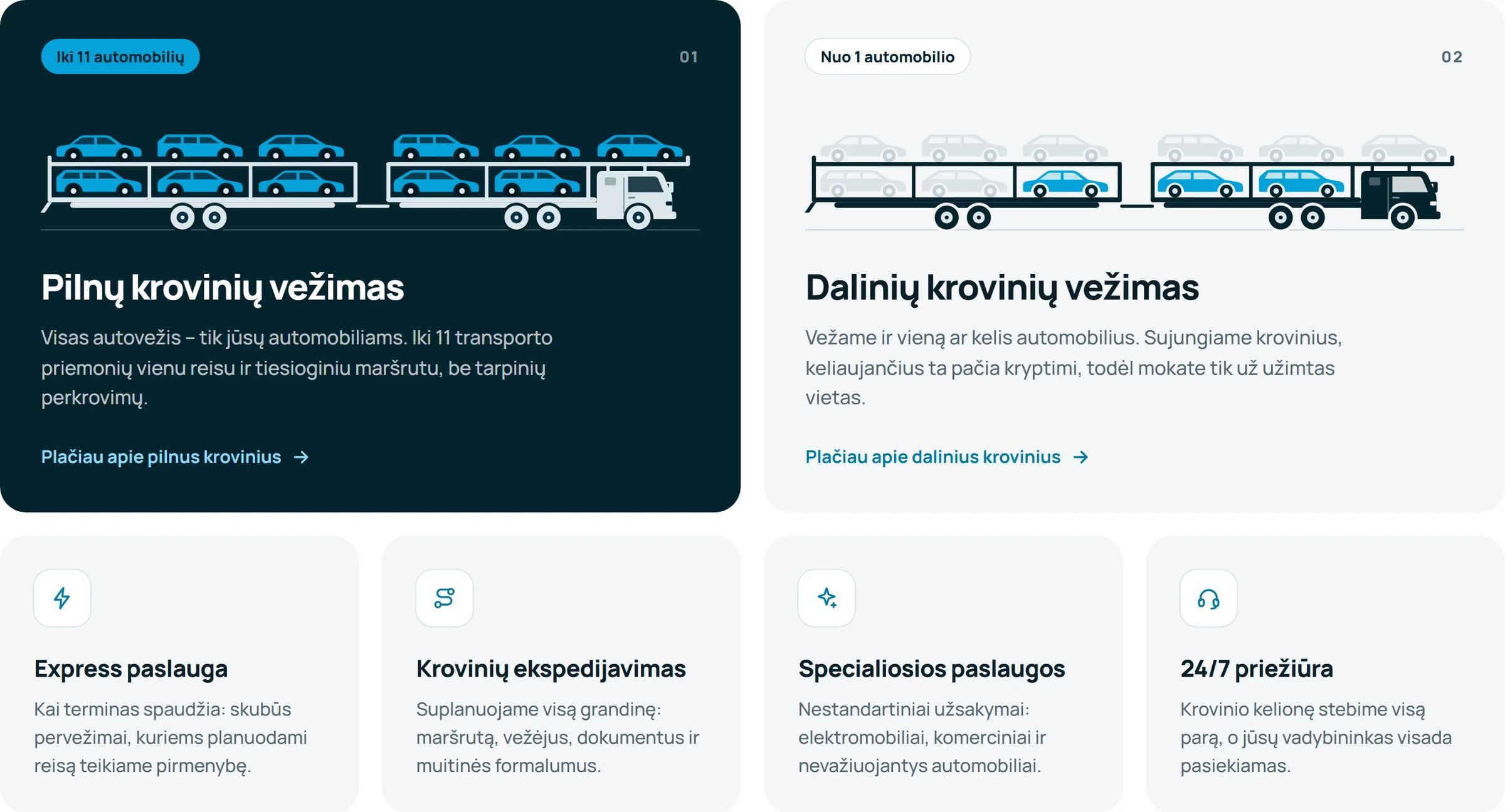 Service cards: a full load with eleven cars on the carrier and a partial load with three; four smaller service cards with a sentence each